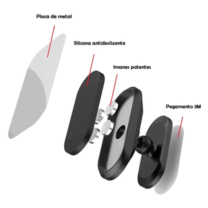 Soporte magnético para celular